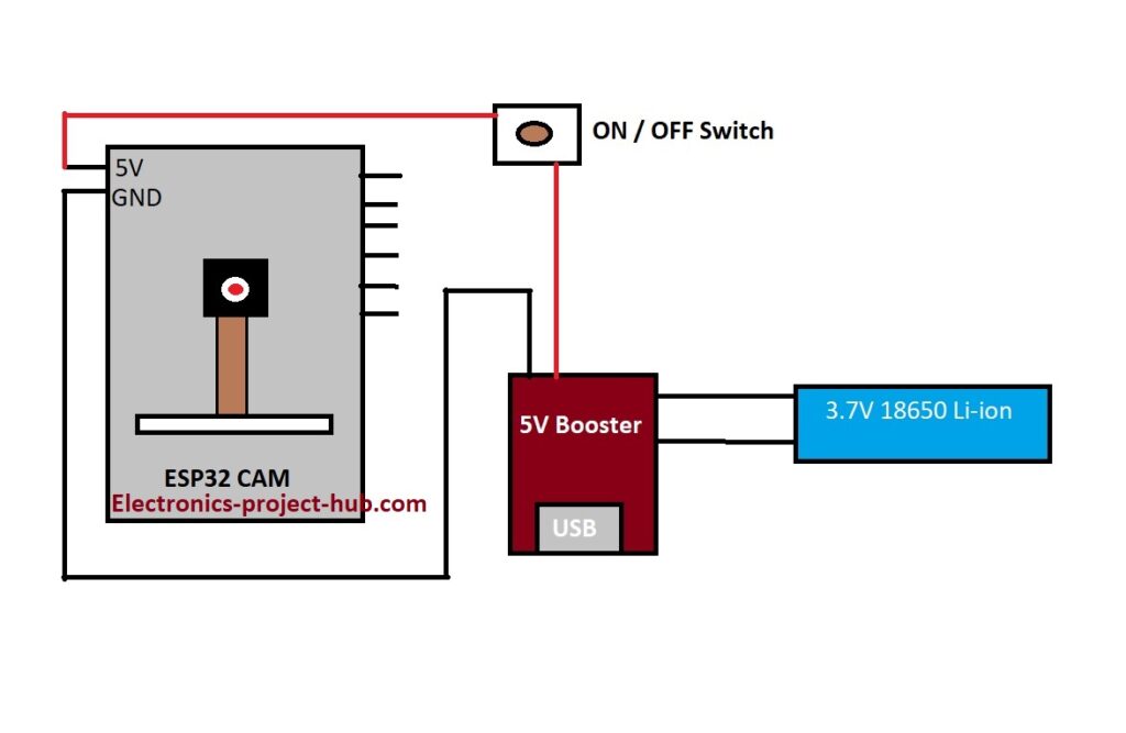 ESP32 CAM Surveillance Circuit