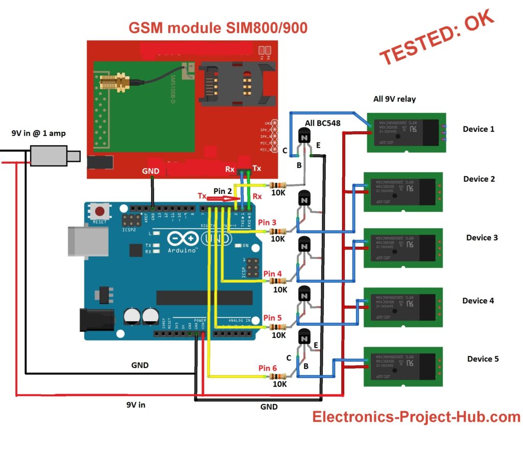 GSM Based Home Automation Circuit