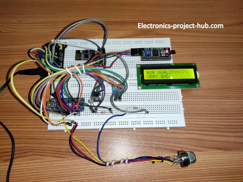 IoT based weather monitoring system